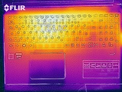 Heat map of the top of the device under load