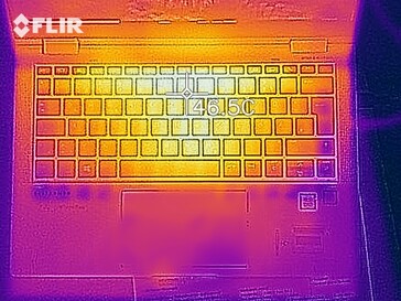 Heat map under load - top