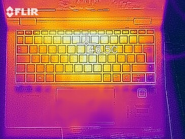 Heat map under load - top