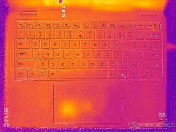 System idle (C cover)