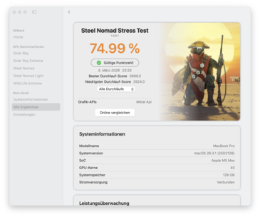 Steel Nomad Stress Test (Automatic mode)