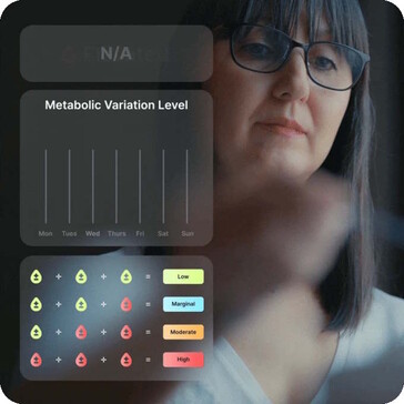 An insight into the metabolic situation is promised