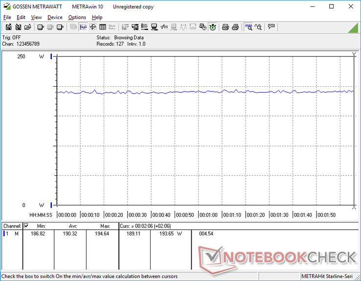 Seamless power consumption transition when switching from AC to the lead battery