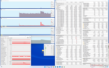 System idle