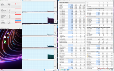 System idle
