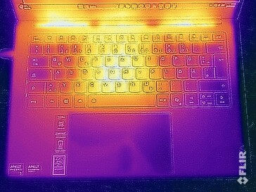 Surface temperatures stress test (top)