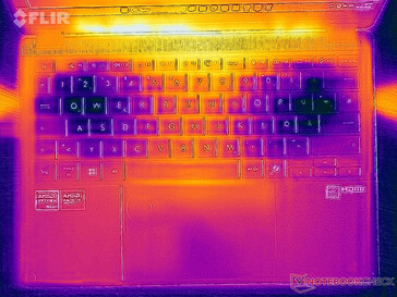 Surface temperatures stress test (top side)