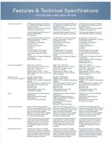 Dell Latitude 5300, 5400, 5500 specifications
