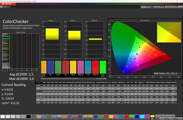 Color fidelity (screen mode: Natural, target color space: sRGB)