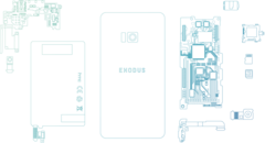 Every HTC Exodus phone will act as a separate node for a decentralized blockchain network. (Source: HTC)