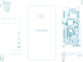 Every HTC Exodus phone will act as a separate node for a decentralized blockchain network. (Source: HTC)
