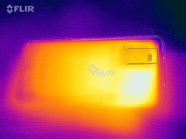 Heatmap back side