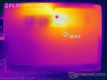 Prime95+FurMark stress (bottom)