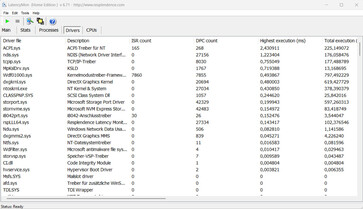 Latency Monitor