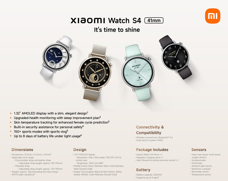 Main highlights and color options of the smartwatch (Image source: Xiaomi)