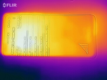 Heat map front