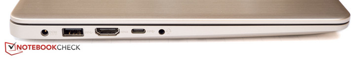 Left side: DC power jack, USB 3.1 Gen 1 (Type-A), HDMI, USB 3.1 Gen 1 (Type-C), headphone combo-jack