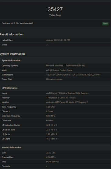 AMD Ryzen 7 8700G Vulkan score (image via Geekbench)