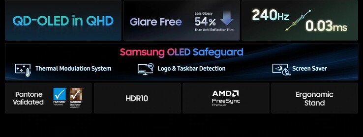 Samsung Odyssey OLED G6 G61SH highlights