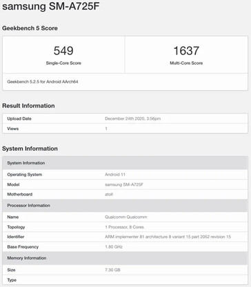 The Galaxy A72's latest alleged leaks. (Source: Voice; Geekbench via MySmartPrice)