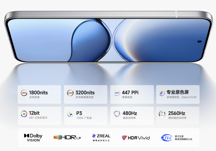 Turbo 4 Pro display highlights. (Image source: Xiaomi)