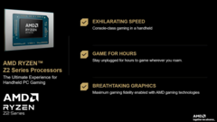 AMD has introduced three new Ryzen Z-branded chips at CES 2025 (image source: AMD)