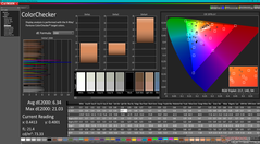 ColorChecker before calibration