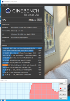 55W/55W overclocking results