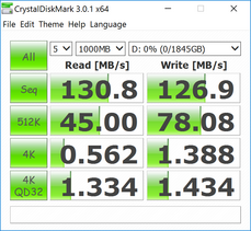 CDM (Secondary HDD)