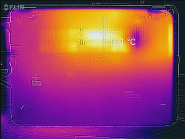 Temperature development underside (load)