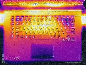 Thermal profile, keyboard/touchpad (max load)
