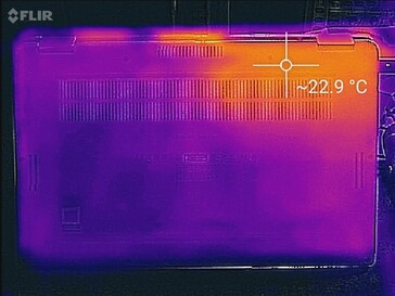Thermal profile, underside (idle)