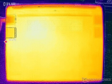 System idle (D cover)
