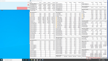 System idle
