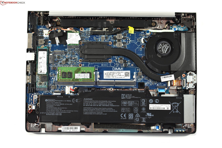 HP EliteBook 755 G5 - maintenance options