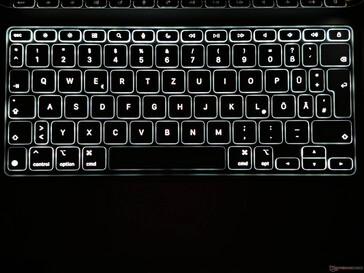 ...and backlight