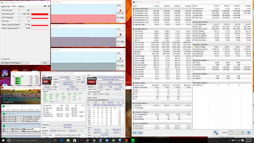 Prime95+FurMark stress