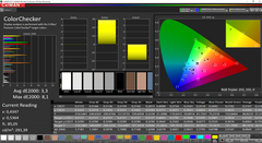 CalMAN - mixed colors (calibrated)