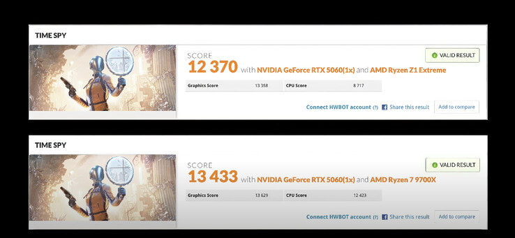 The RTX 5060 eGPU connected over Thunderbolt 4 next to a desktop PC utilising the same graphics card. (Image source: ETA Prime)