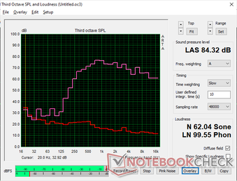 Pink noise at maximum volume. Both volume and bass reproduction are not bad for a relatively large gaming laptop