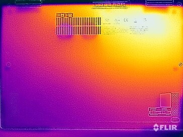 Surface temperatures stress test (bottom)