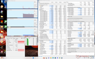 System idle