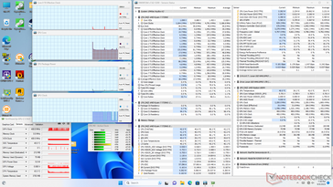 System idle