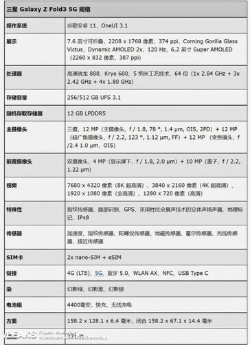 New preliminary Z Fold3 spec sheets emanate from 2 different leakers. (Source:  SlashLeaks, WinFuture)