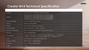 MSI Creator M14 - Specifications. (Source: MSI)