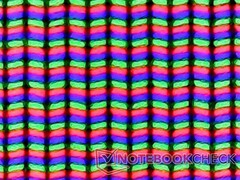 Well-defined sub-pixel matrix in UHD+ mode