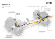 Audi RS 5 Performance PHEV – specification sheet