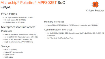 BeagleBoard BeagleV-Fire chipset features