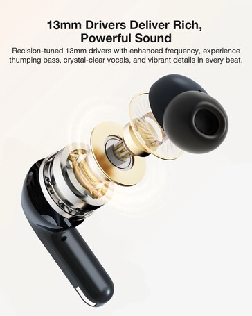 These wireless headphones have fairly large drivers (Image source: BlitzWolf)