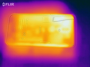 Heatmap Bottom